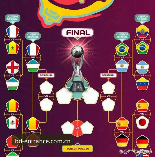 U17世界杯抽签结果解读：在半岛体育入口追踪国少队征程的完整指南