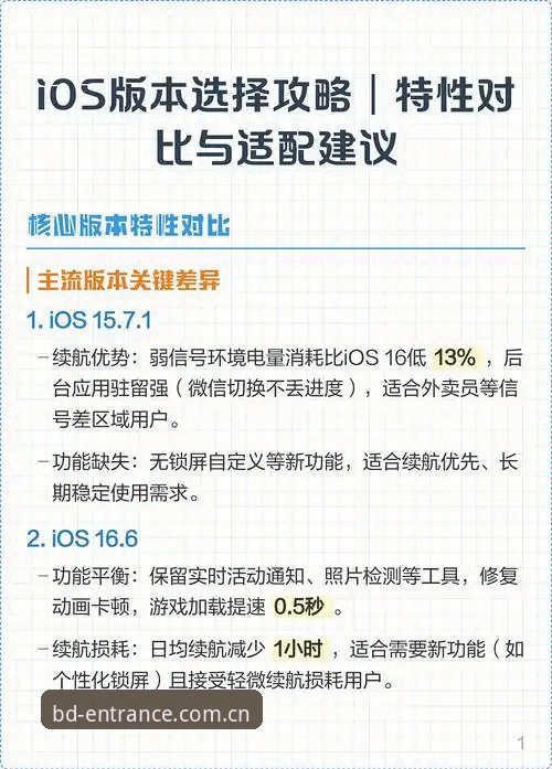 半岛苹果版功能详解最新动态：老用户实测分享v3.0.5版本实用特性与使用心得