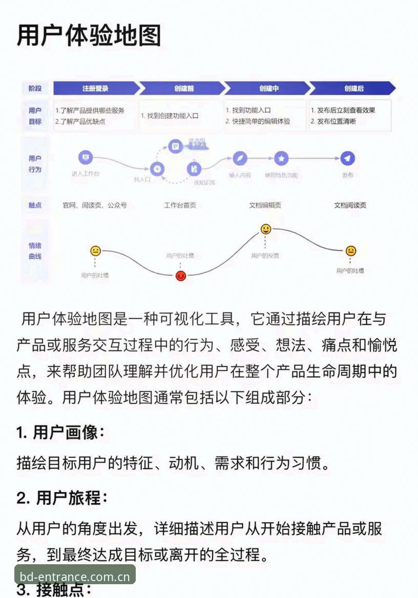 半岛体育入口更新策略深度分析：从版本迭代到用户体验的全面解析