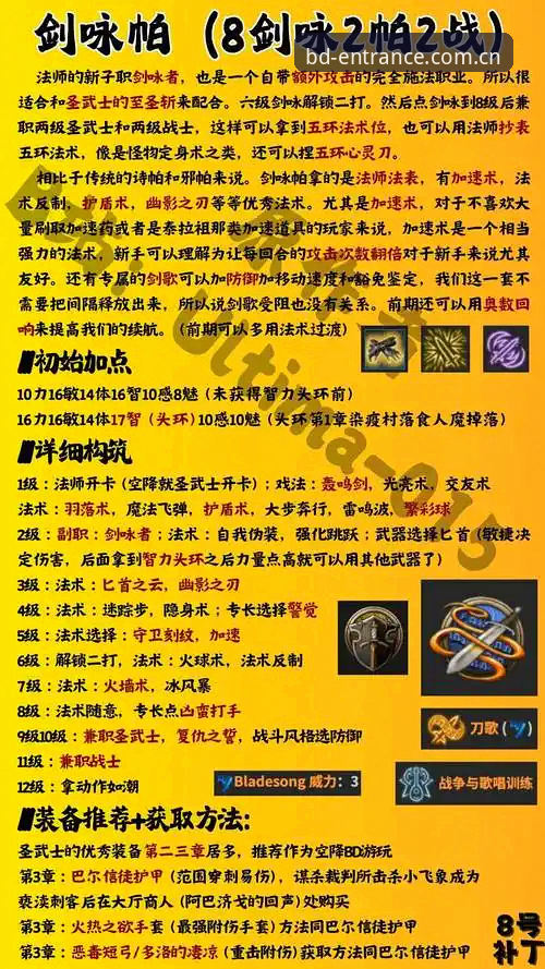 揭秘BD入口怎么进：从官网下载到综合平台，完整指南与常见陷阱
